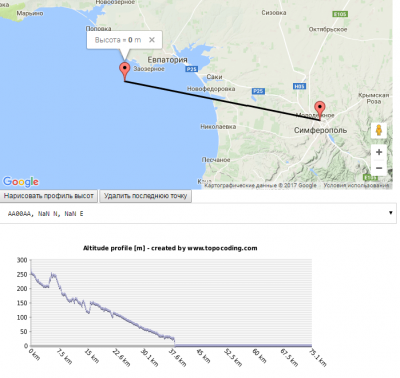 Прикрепленное изображение: 75km.PNG